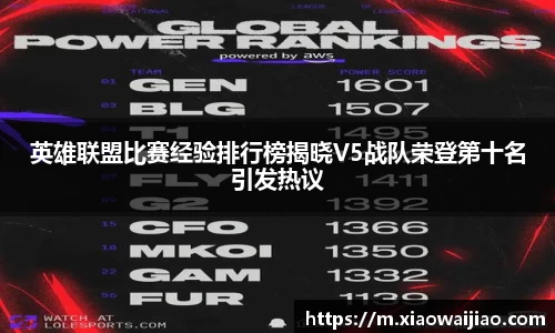 英雄联盟比赛经验排行榜揭晓V5战队荣登第十名引发热议