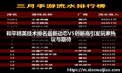 和平精英技术排名最新动态V5创新高引发玩家热议与期待