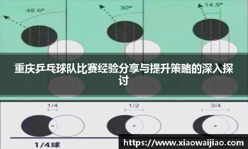 重庆乒乓球队比赛经验分享与提升策略的深入探讨
