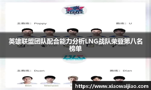 英雄联盟团队配合能力分析LNG战队荣登第八名榜单