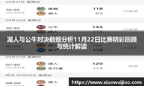湖人与公牛对决数据分析11月22日比赛精彩回顾与统计解读