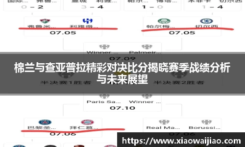 棉兰与查亚普拉精彩对决比分揭晓赛季战绩分析与未来展望