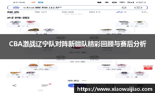 CBA激战辽宁队对阵新疆队精彩回顾与赛后分析