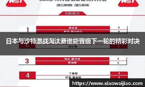 日本与沙特激战淘汰赛谁能晋级下一轮的精彩对决